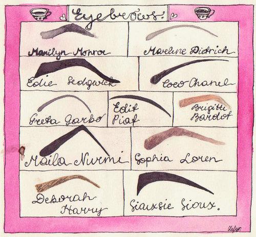 cejas-celebrities-vintage
